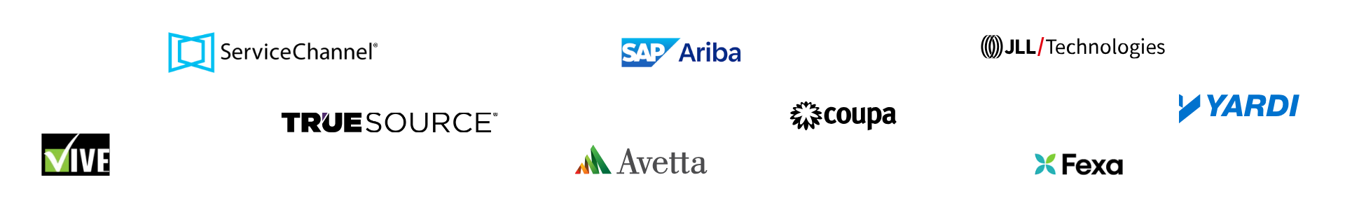 Integration with Major Enterprise Platforms